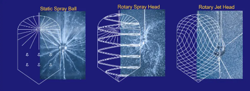 Spray ball tank.png